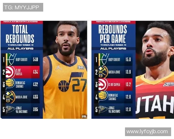 NBA赛季得分王竞争分析与未来趋势预测研究